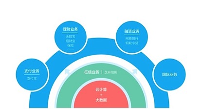 股|凯发娱乐登录平台网址市必读：中水渔业（000798）5月