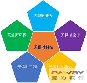 会议新闻稿范文（通用20篇）